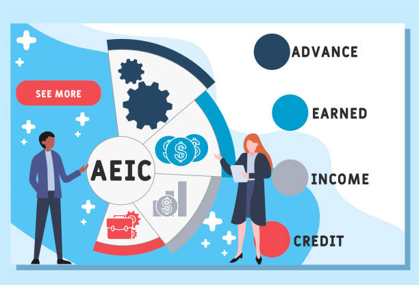 Comprehensive visual showing ahgrl applications in industry, research, and education