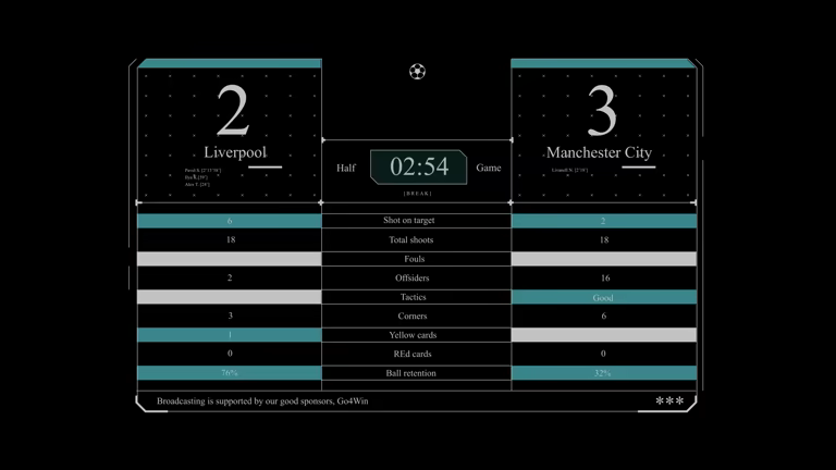 Miami Dolphins vs Cleveland Browns Match Player Stats Breakdown and Full Game Analysis for Fans