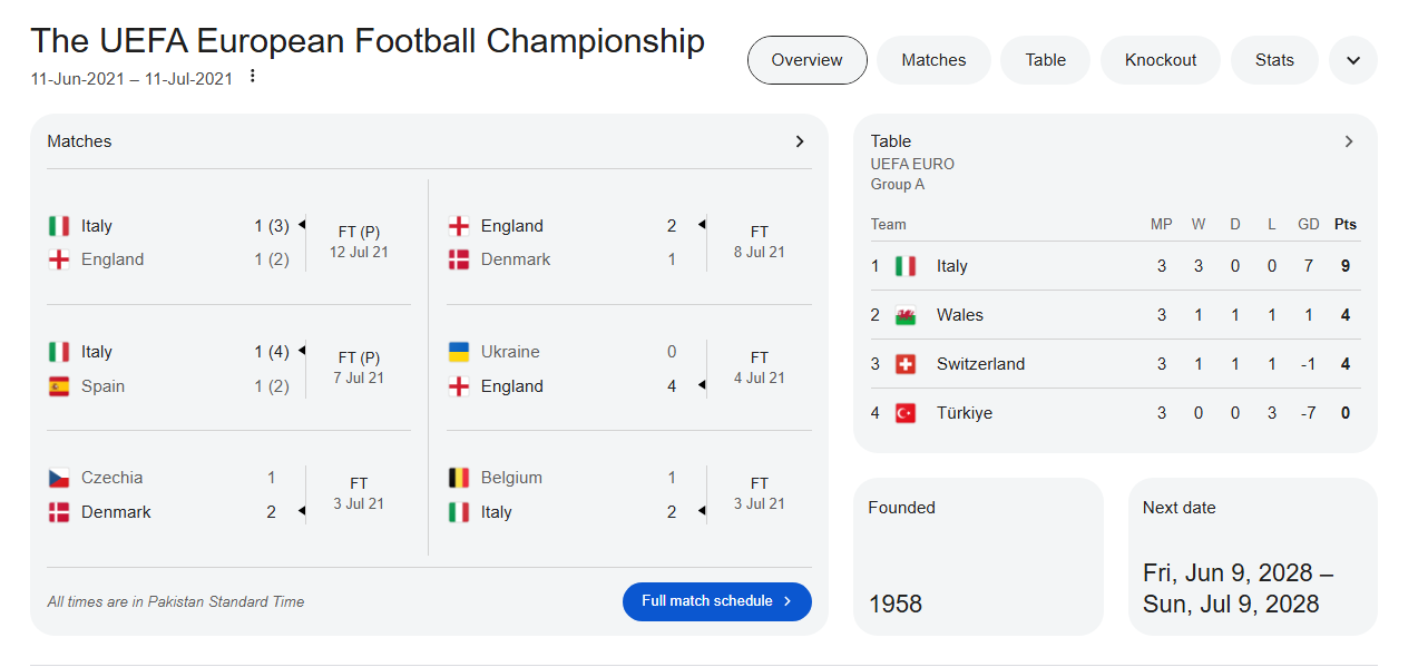 foci eb 2021 stylish exterior view with modern design